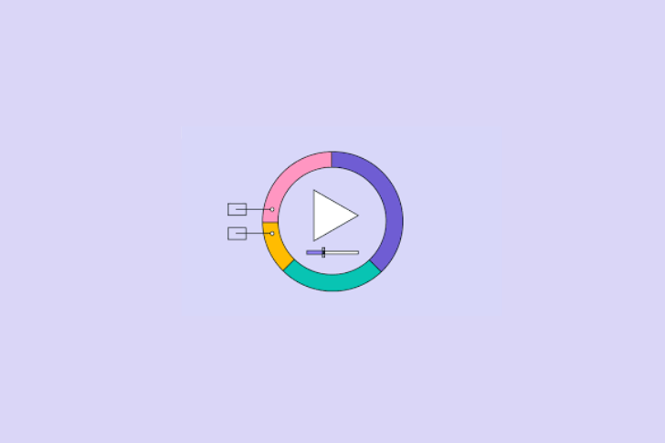 Interactive Video for Marketing Analytics